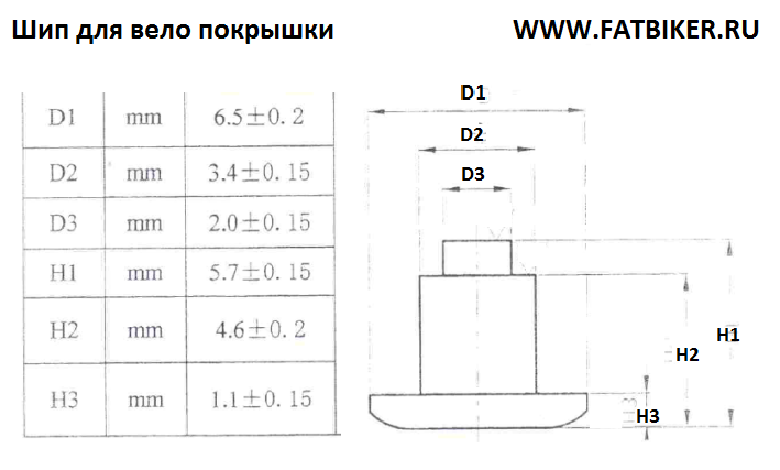 Алюминиевые шипы Schwalbe (50 штук) артикул 5508