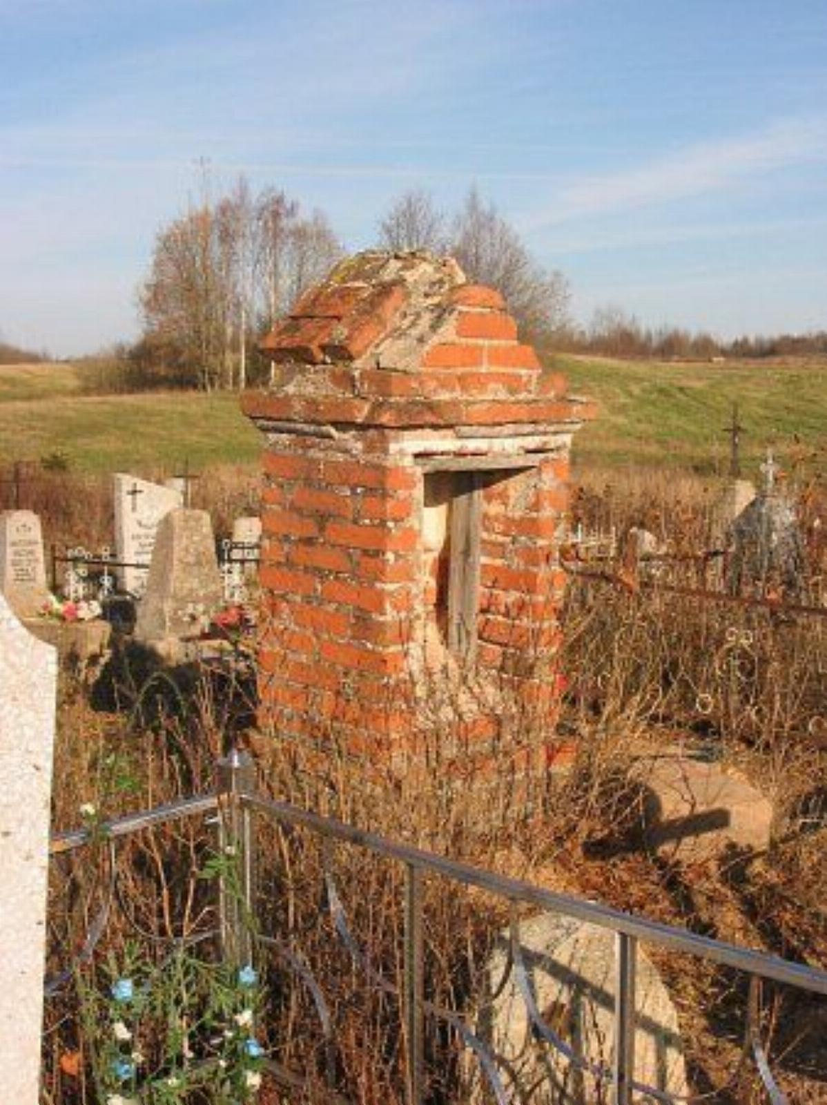 Часовня-надмогилье Часовня-надмогилье