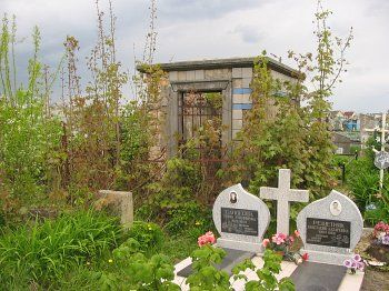 Часовня-усыпальница Щеголевых