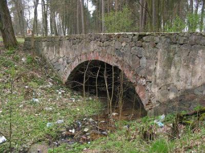 Мост арочный