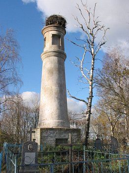 Мемориальная колонна