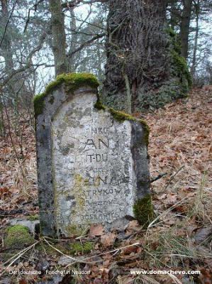 Кладбище лютеранское