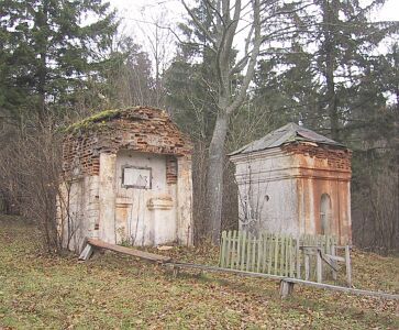 Часовня-усыпальница Кароля Моравского