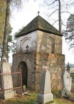 Часовня-костница