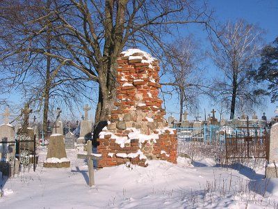 Часовня-надмогилье