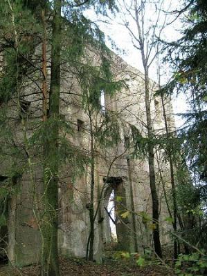 Пограничная застава польская