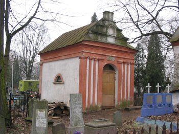 Часовня-усыпальница П. Равы