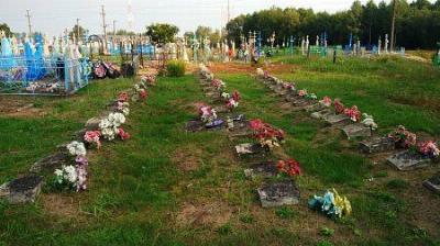 Кладбище солдат 1-й мировой войны