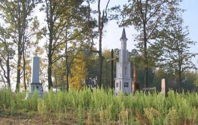 Фамильное кладбище Павловских