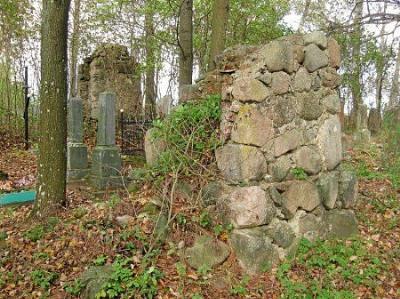 Часовни-надмогилья