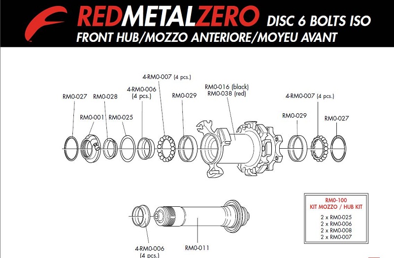 redmetal2009.JPG