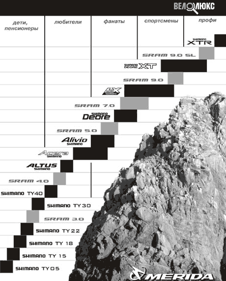 SHIMANO.gif
