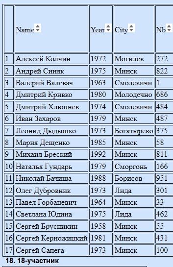 B400_Members.jpg