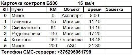 B200_card.jpg