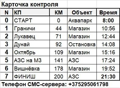 Б200_карточка.jpg