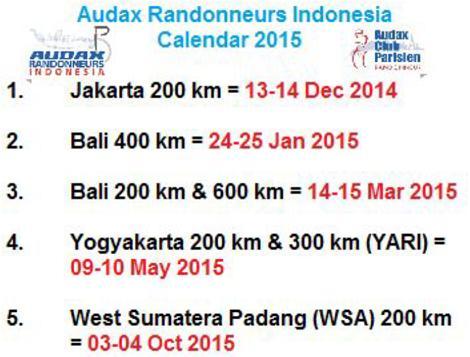 indonesia_brevets.JPG