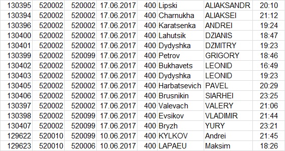 B400_2017.jpg