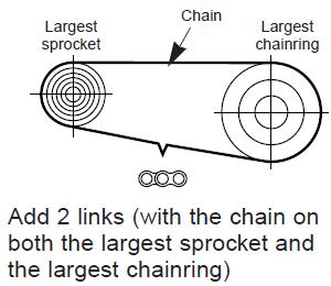 chain_lenght.JPG