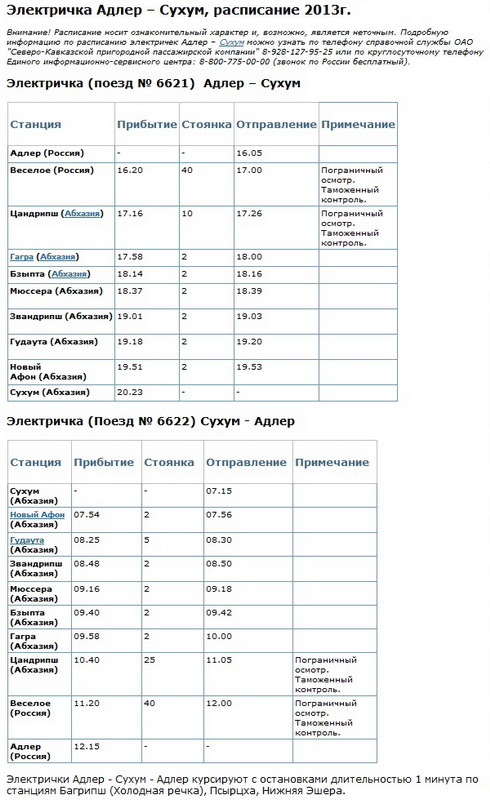 Adler-Sukhum-kh.jpg