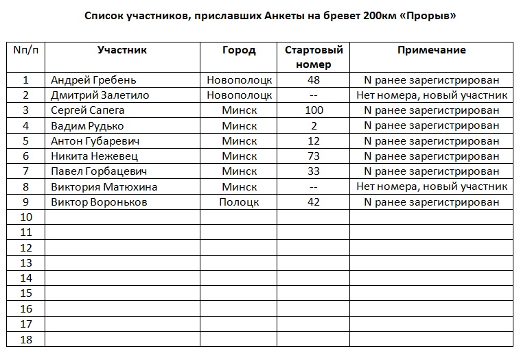 Uchastniki_18.jpg