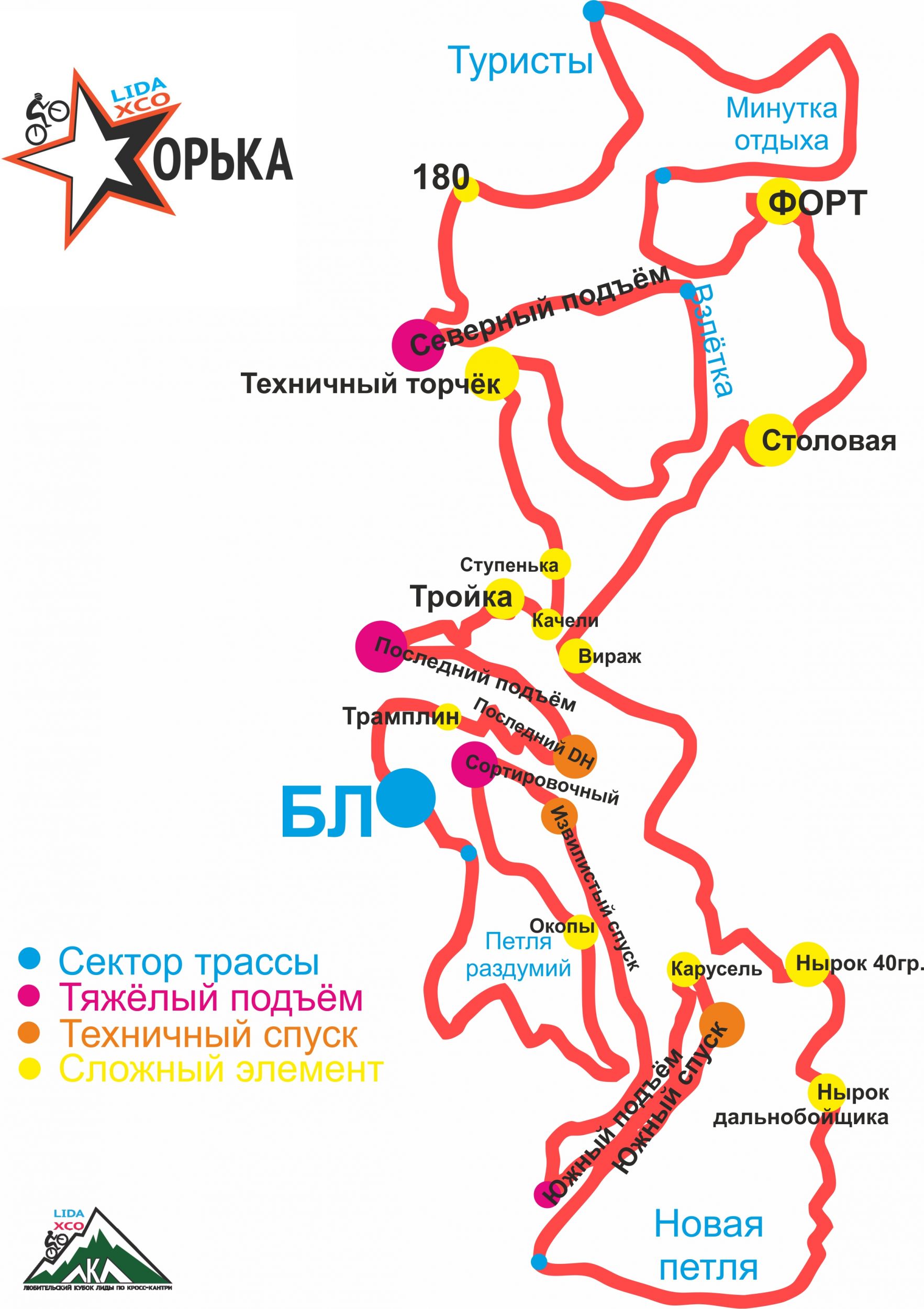 Макет трассы.jpg