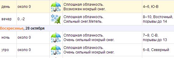 pogoda_2.JPG