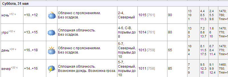 31052014_2.png