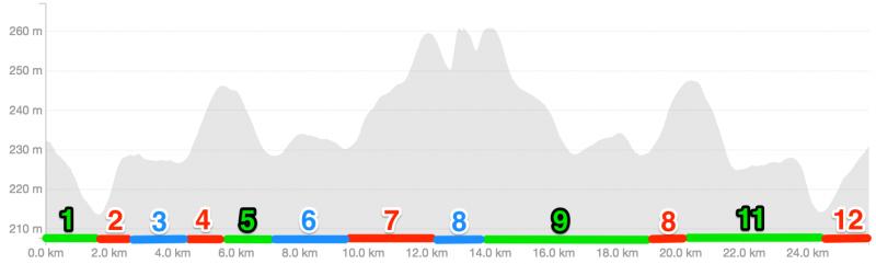 GT-ITT-2016.jpg