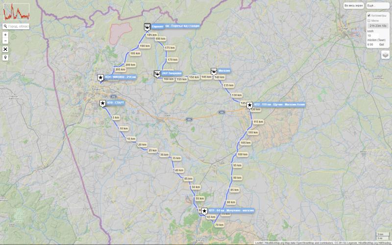 060317_trek_bez_mostov.jpg