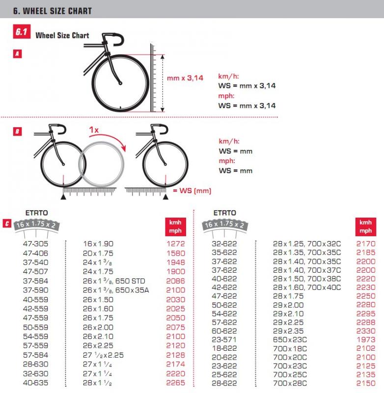 table-digit.jpg