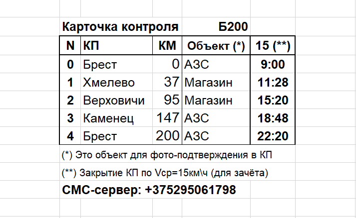 Контроль картинка Бревет 30.04.23 Брест.png