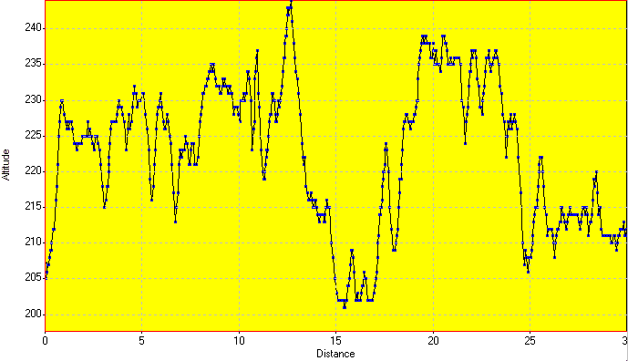 block-post-profile.gif