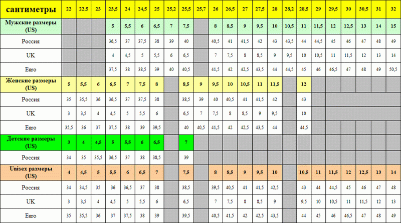shoes_size_chart_resize.GIF